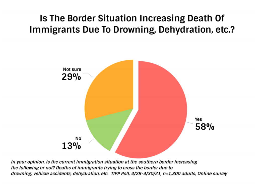 Screen Shot 2021-05-05 at 7.47.02 AM.png